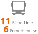 usp_11_bistroliner_6_fernreisebusse